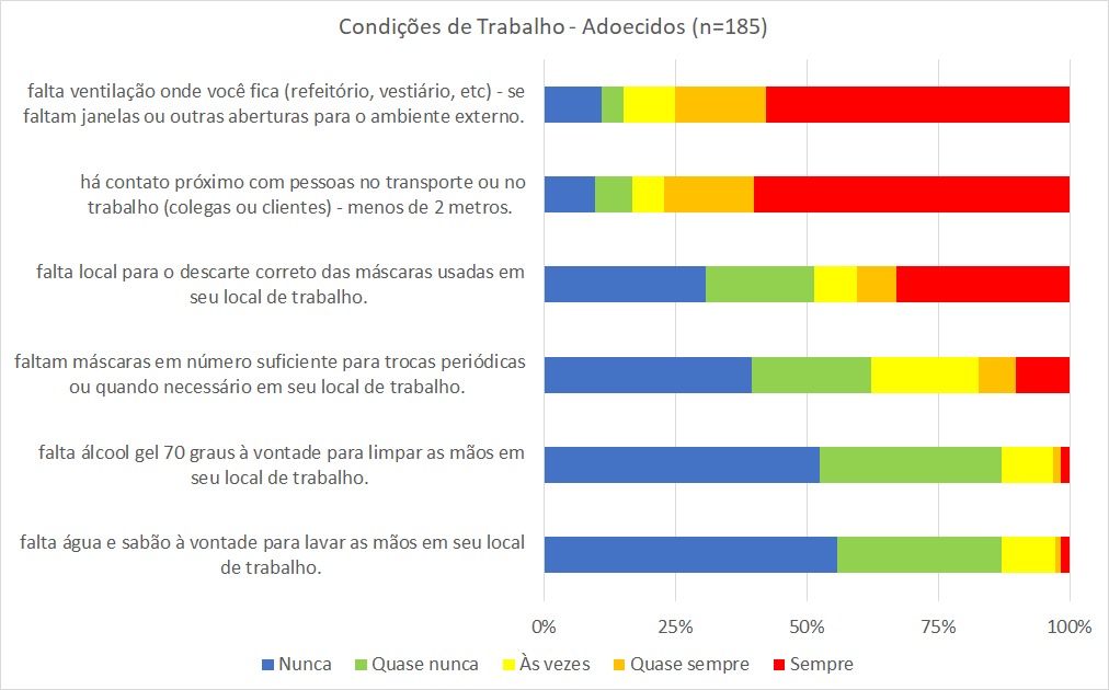 2021 estudo dossie covid 2 3f96e