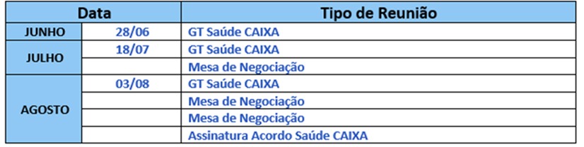 2023 calendario de negociacoes saude caixa a2474