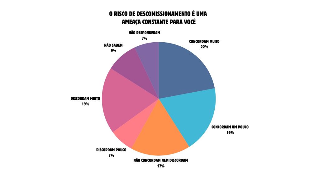 pesquisa caixa grafico 2 843e3