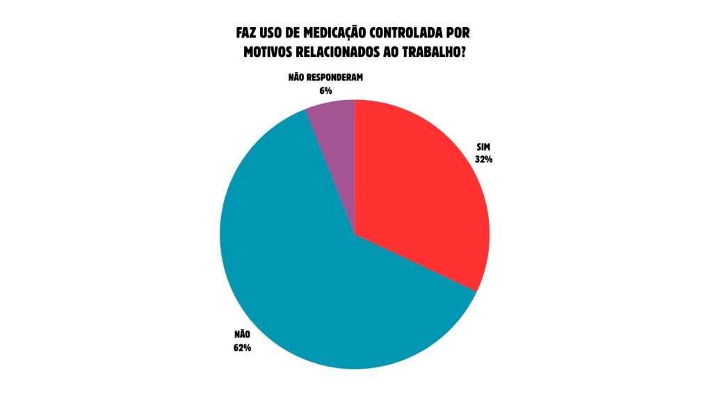 pesquisa caixa grafico 3 10dad