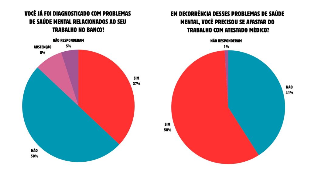 pesquisa caixa grafico 4 36891