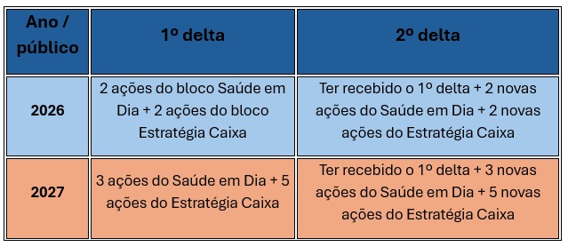 14.8 proposta promocao merito 1 35836