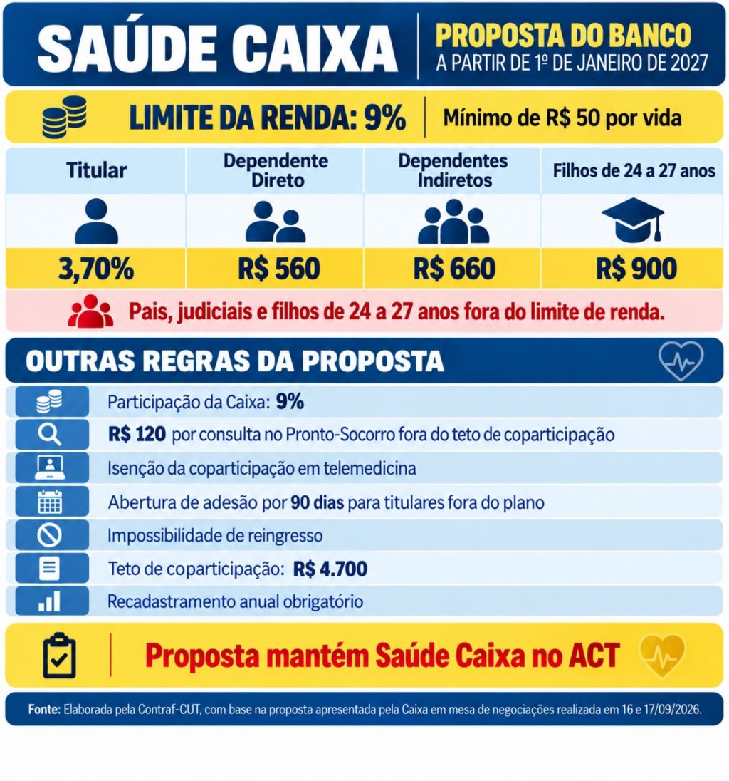 16.9 proposta saude caixa b2925