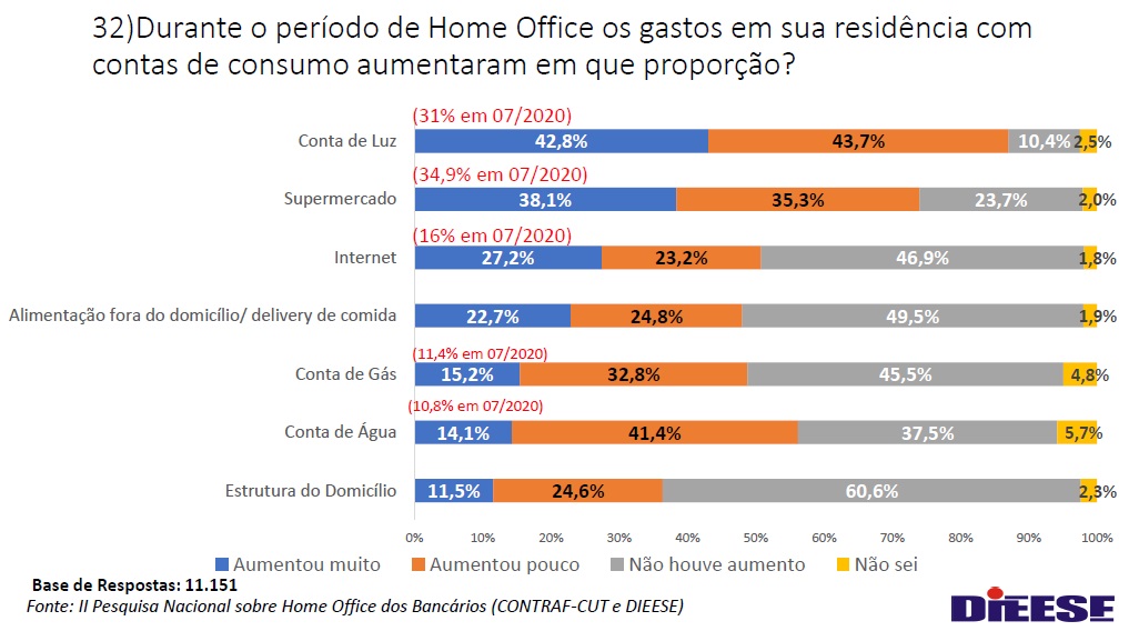 2 pesquisa teletrabalho 2 790b7