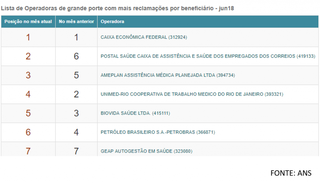 Imagem1 saudecaixaANS 78b79