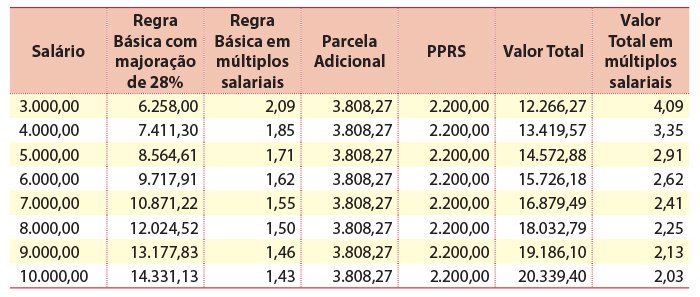 Santander PLR 6745f