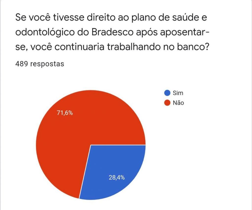 bahia bradesco consulta aposentados bcd7e