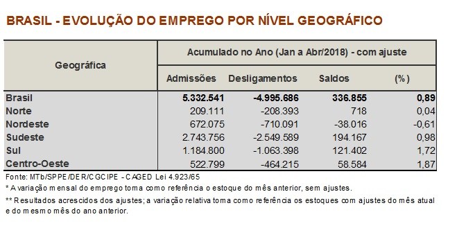 balanco reforma quadro1123211 5e313