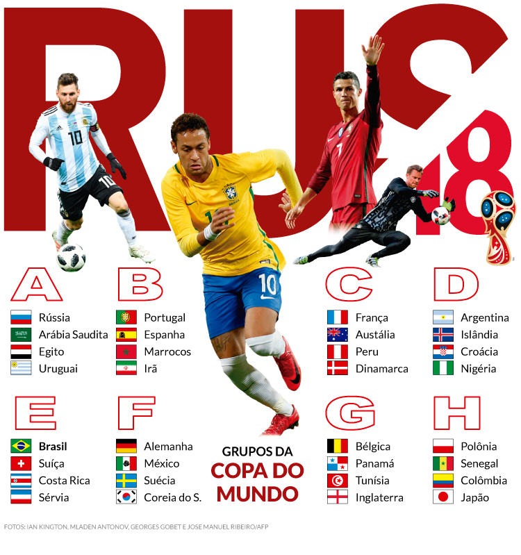 copa do mundo russia 6ade2