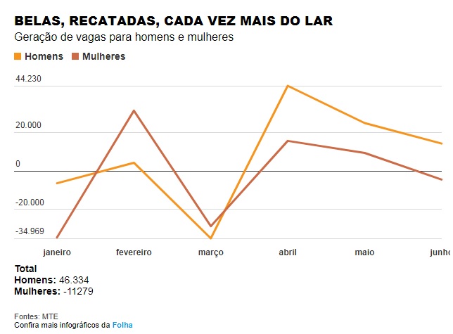 grafico 9773f