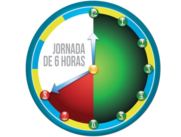 jornada de 6 horas 39545