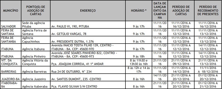 natal correios f83f5