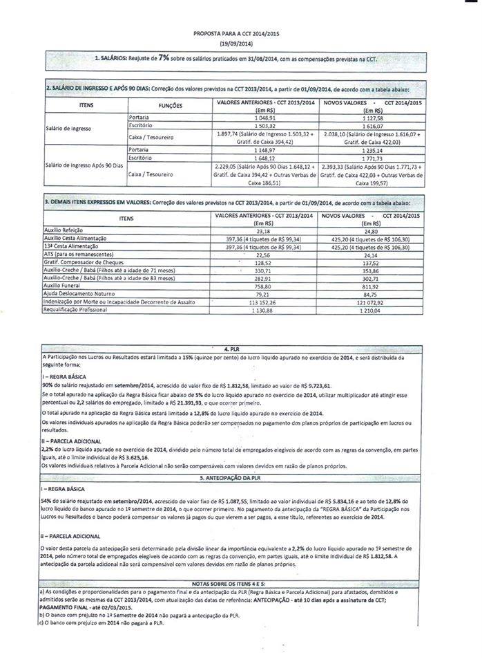 proposta-fenaban-2014