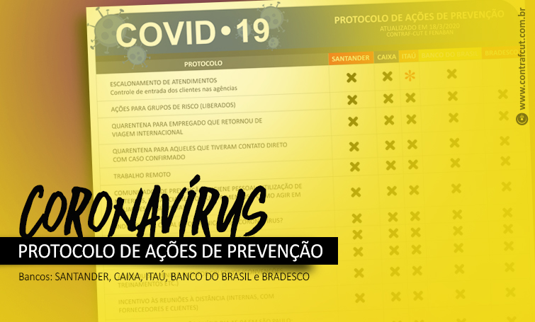 tag covid 19 dcb22