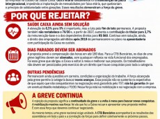 Caixa: CTB Bancários orienta rejeição da proposta 21.9 ctb bancarios caixa 4c047