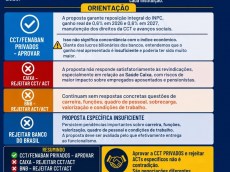Confira as orientações da Feebbase para as assembleias desta quinta e sexta 3.9 orientacao feebbase card d13db