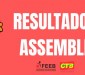 Confira os resultados das assembleias da campanha 2026 na Bahia e Sergipe 4.9.26 resultado assembleia d6534